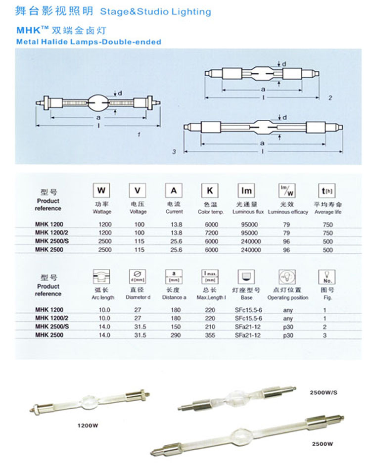 MHK1200说.jpg